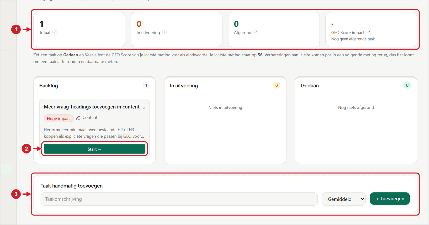 De tab Actieplan met de vier tellers bovenaan, de kolommen Backlog, In uitvoering en Gedaan, en het formulier om zelf een taak toe te voegen