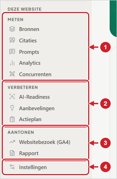 De zijbalk van een website met de groepen Meten, Verbeteren, Aantonen en het tabblad Instellingen