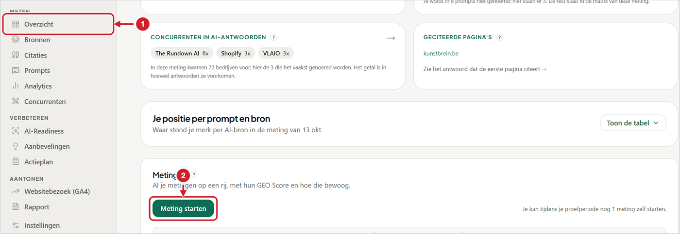 Het overzicht van een website met de knop Meting starten in het blok Metingen