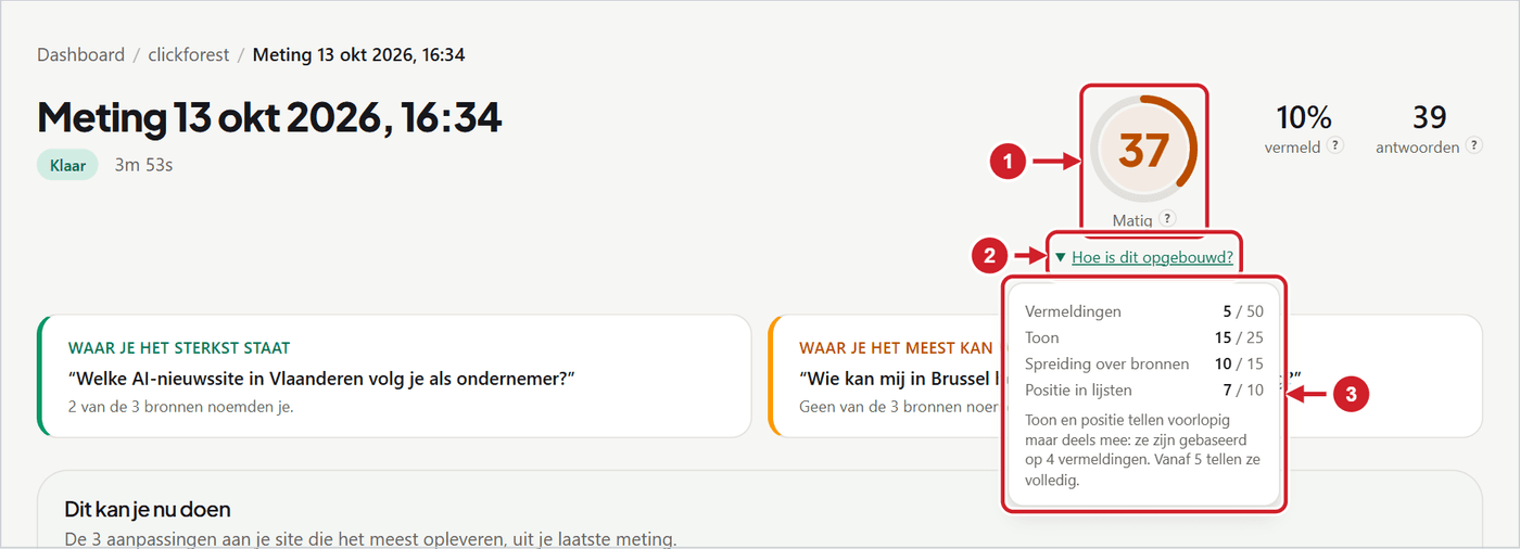 De kop van een meting met de GEO Score en het opengeklapte paneel Hoe is dit opgebouwd?